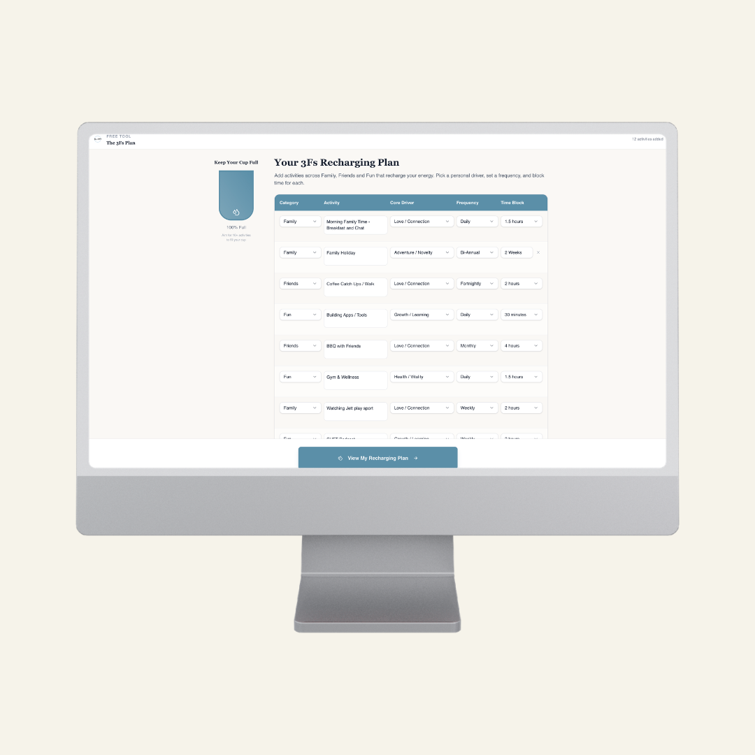 3Fs_Framework_-_New_Online_Tool