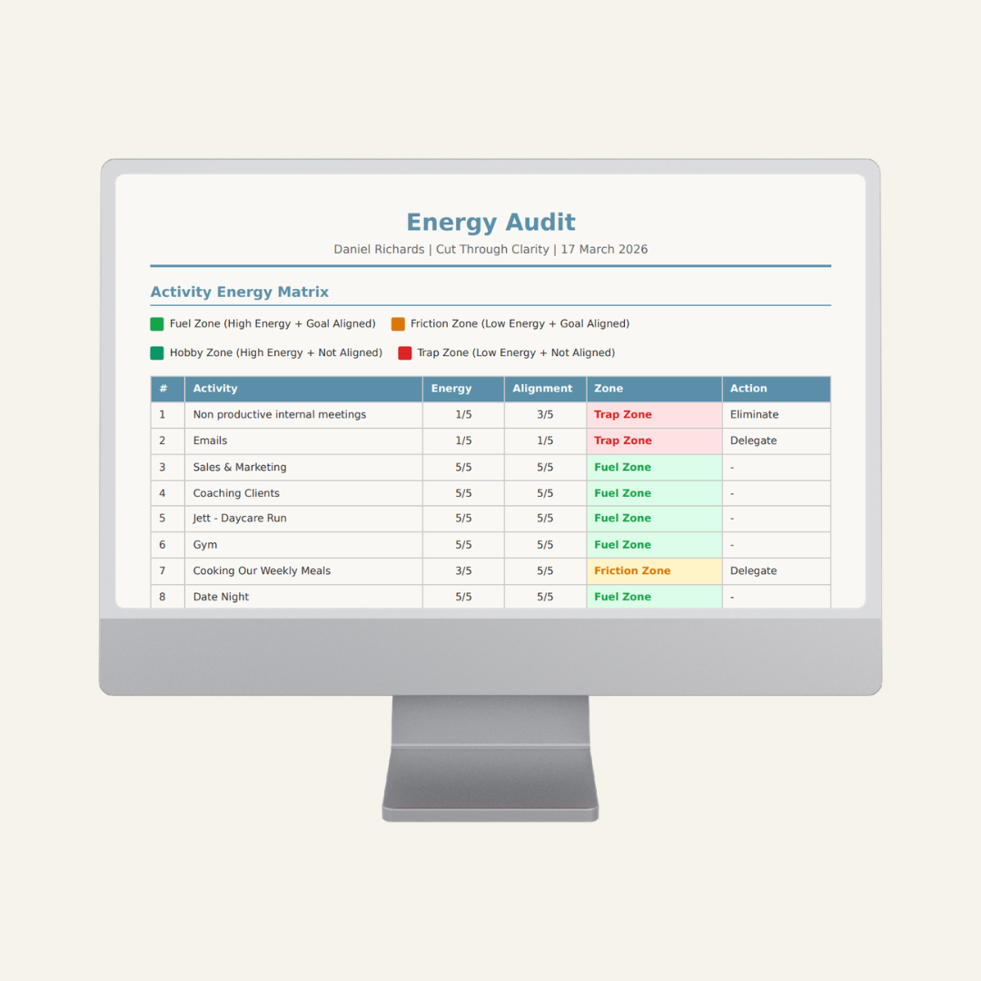 Dan Richards Coaching