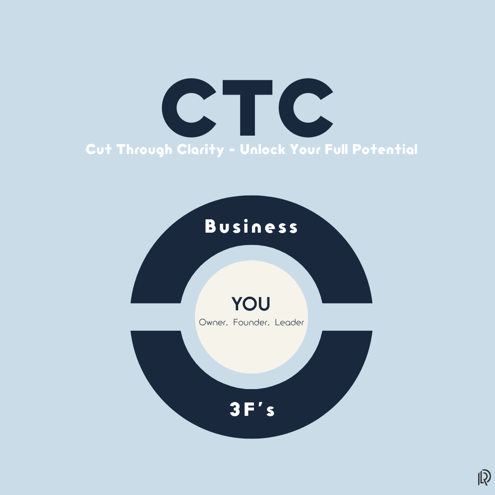 Dan Richards Coaching